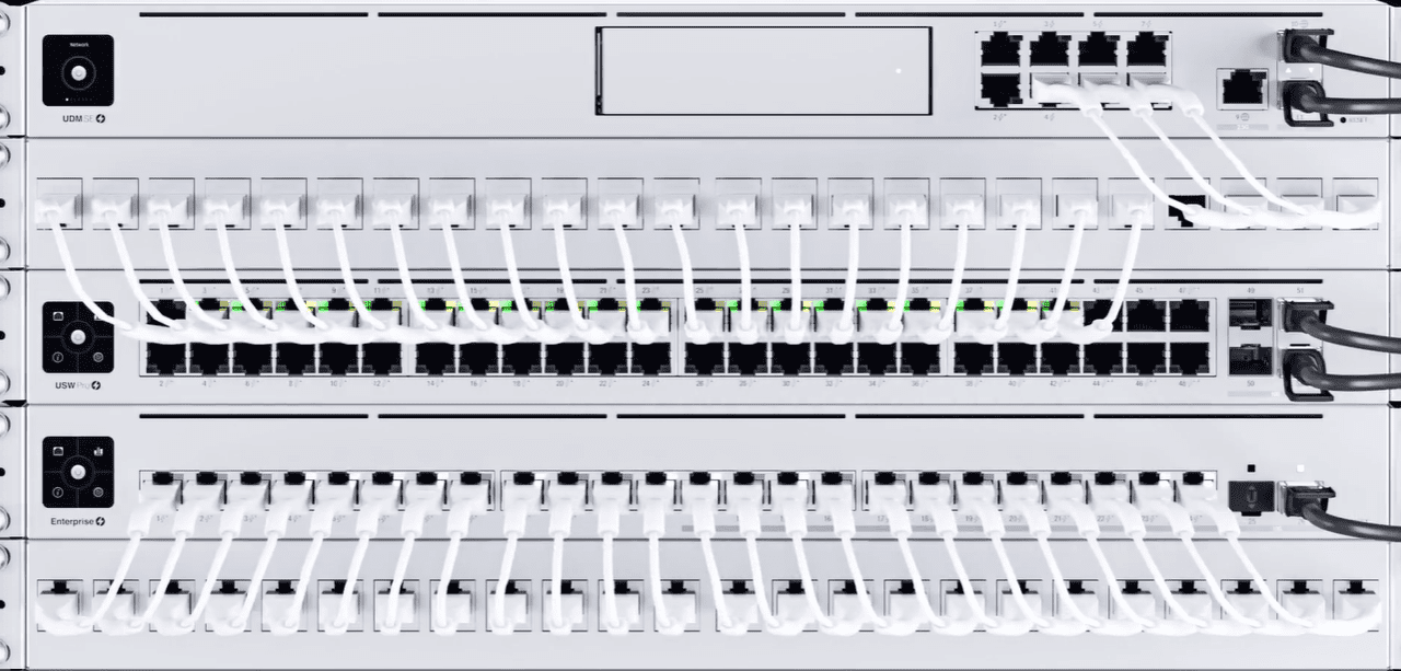 A UniFi Home Networking Journey