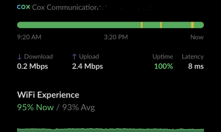 Review: UniFi for Home Networks